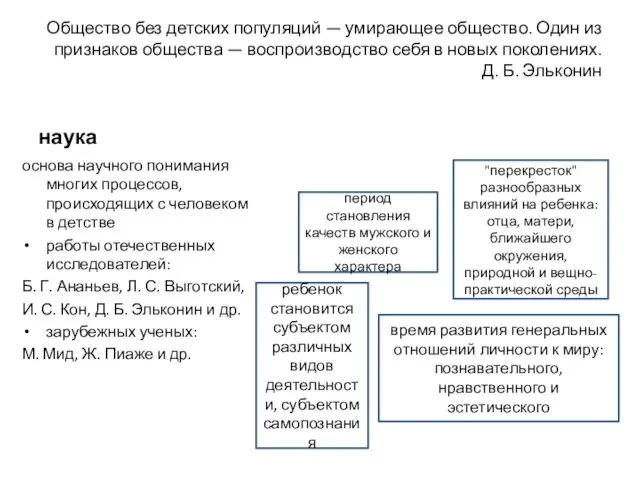 Общество без детских популяций — умирающее общество. Один из признаков общества