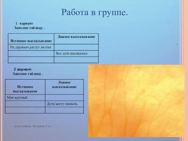 Работа в группе. 1 вариант Заполни таблицу . 2 вариант. Заполни