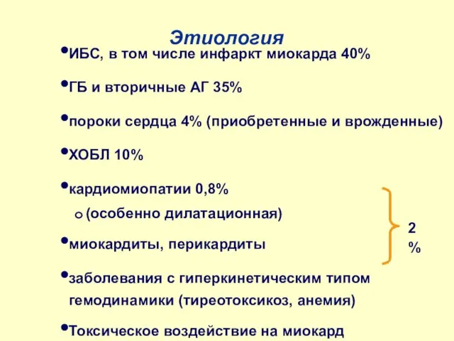 Этиология ИБС, в том числе инфаркт миокарда 40% ГБ и вторичные