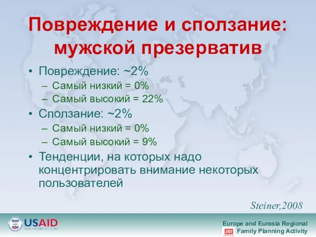 Повреждение и сползание: мужской презерватив Повреждение: ~2% Самый низкий = 0%