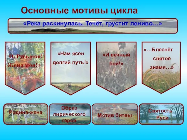 Основные мотивы цикла «Река раскинулась. Течёт, грустит лениво…» «О, Русь моя!