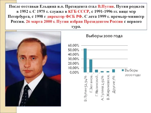 После отставки Ельцина и.о. Президента стал В.Путин. Путин родился в 1952