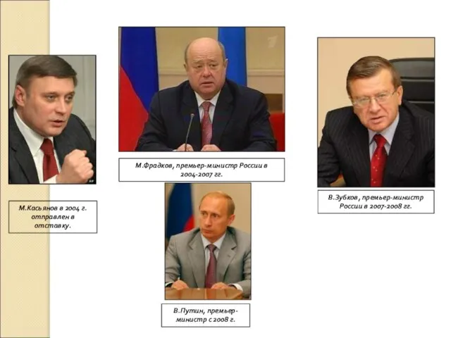 М.Касьянов в 2004 г. отправлен в отставку. М.Фрадков, премьер-министр России в