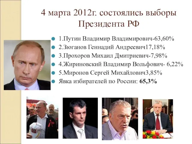 4 марта 2012г. состоялись выборы Президента РФ 1.Путин Владимир Владимирович-63,60% 2.Зюганов