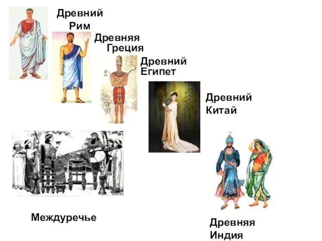 Древний Рим Древняя Греция Древний Египет Междуречье Древний Китай Древняя Индия