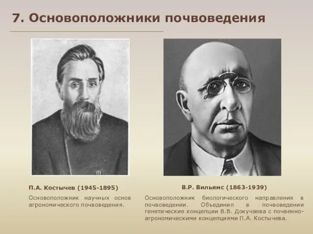 7. Основоположники почвоведения П.А. Костычев (1945-1895) Основоположник научных основ агрономического почвоведения.