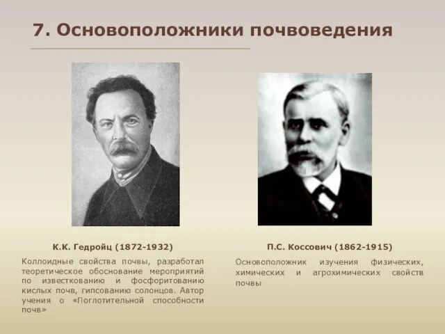 7. Основоположники почвоведения К.К. Гедройц (1872-1932) Коллоидные свойства почвы, разработал теоретическое