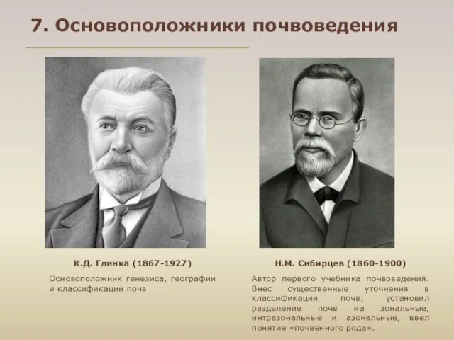 7. Основоположники почвоведения К.Д. Глинка (1867-1927) Основоположник генезиса, географии и классификации