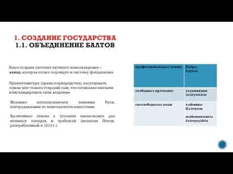 1. СОЗДАНИЕ ГОСУДАРСТВА 1.1. ОБЪЕДИНЕНИЕ БАЛТОВ Была создана система частного землевладения