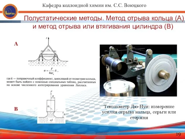 Полустатические методы. Метод отрыва кольца (А) и метод отрыва или втягивания