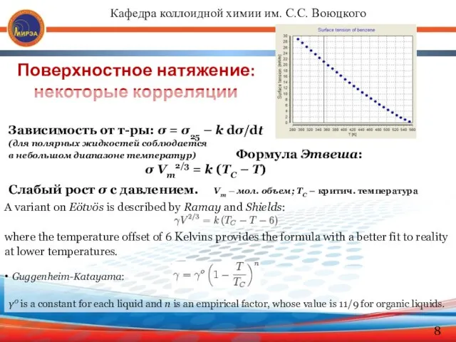 Поверхностное натяжение: некоторые корреляции Кафедра коллоидной химии им. С.С. Воюцкого