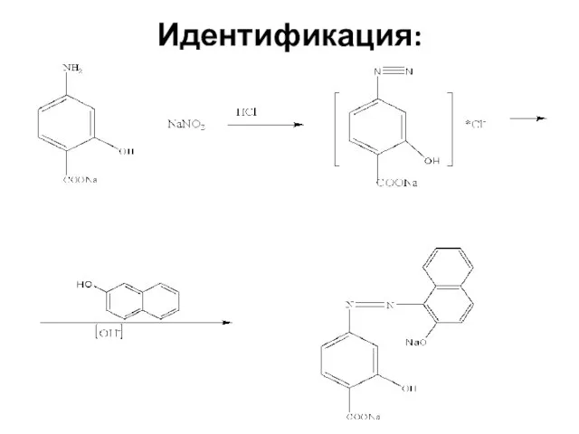 Идентификация: