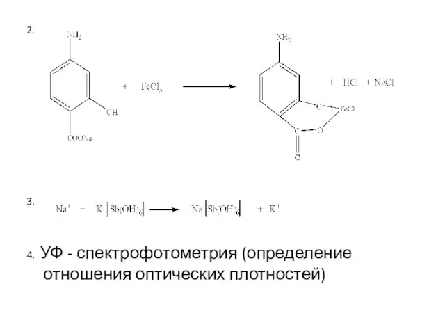 2. 3. 4. УФ - спектрофотометрия (определение отношения оптических плотностей)