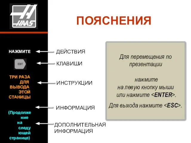 НАЖМИТЕ ТРИ РАЗА ДЛЯ ВЫВОДА ЭТОЙ СТАНИЦЫ (Продолжение на следующей странице)