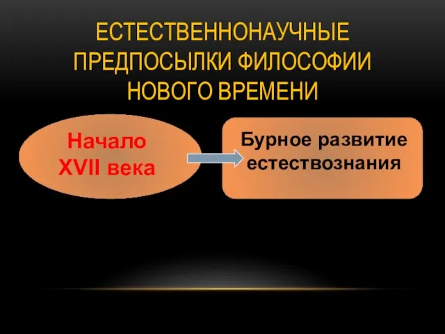 ЕСТЕСТВЕННОНАУЧНЫЕ ПРЕДПОСЫЛКИ ФИЛОСОФИИ НОВОГО ВРЕМЕНИ Начало XVII века Бурное развитие естествознания