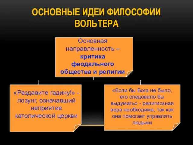 ОСНОВНЫЕ ИДЕИ ФИЛОСОФИИ ВОЛЬТЕРА Основная направленность – критика феодального общества и