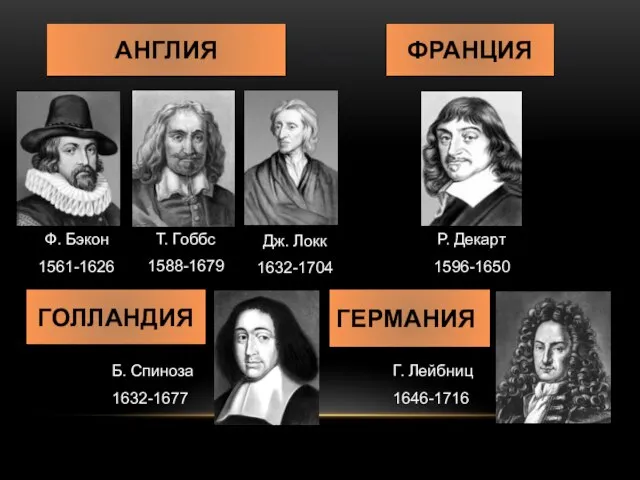 Выдающиеся философы в Европе XVII века АНГЛИЯ Ф. Бэкон 1561-1626 Т.