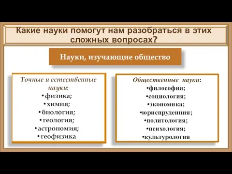 Какие науки помогут нам разобраться в этих сложных вопросах? Науки, изучающие