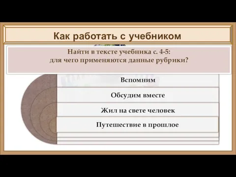 Как работать с учебником Найти в тексте учебника с. 4-5: для чего применяются данные рубрики?