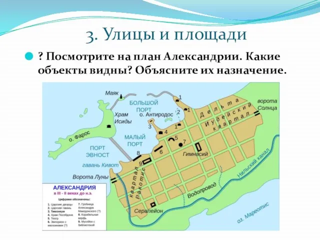 3. Улицы и площади ? Посмотрите на план Александрии. Какие объекты видны? Объясните их назначение.