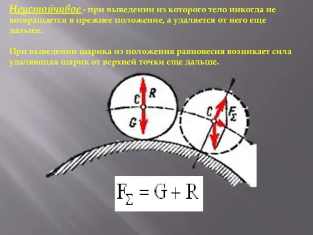 Неустойчивое - при выведении из которого тело никогда не возвращается в