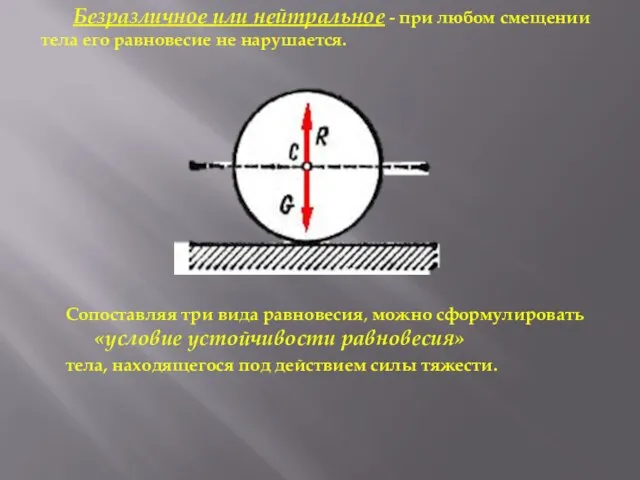 Безразличное или нейтральное - при любом смещении тела его равновесие не