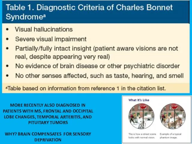 MORE RECENTLY ALSO DIAGNOSED IN PATIENTS WITH MS, FRONTAL AND OCCIPITAL