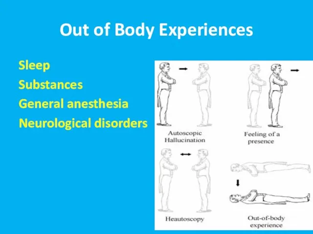 Out of Body Experiences Sleep Substances General anesthesia Neurological disorders