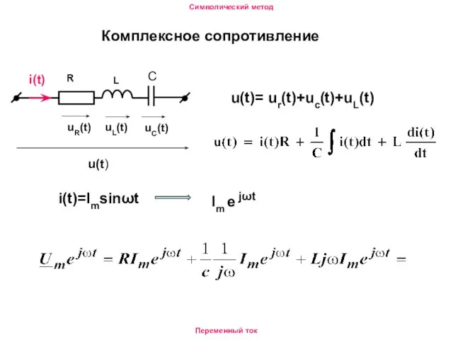 Символический метод Переменный ток i(t) uR(t) L С u(t) R uL(t)