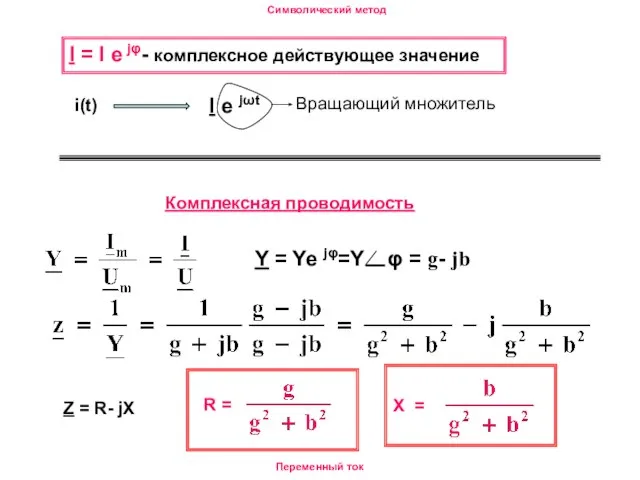 Символический метод Переменный ток I = I e jφ- комплексное действующее