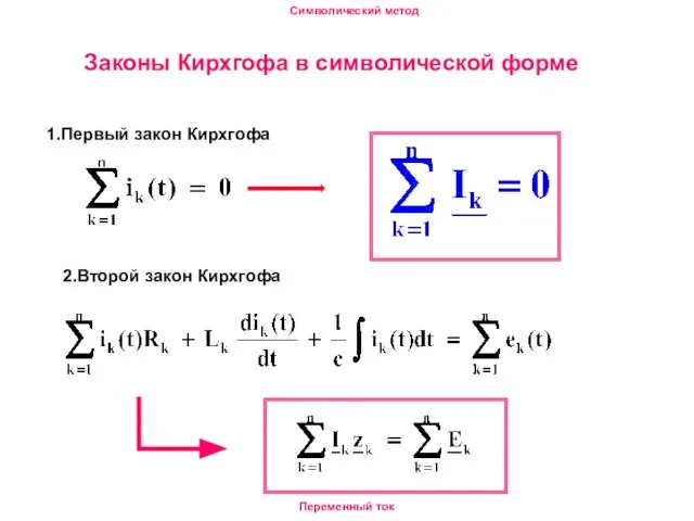 Символический метод Переменный ток Законы Кирхгофа в символической форме 1.Первый закон Кирхгофа 2.Второй закон Кирхгофа