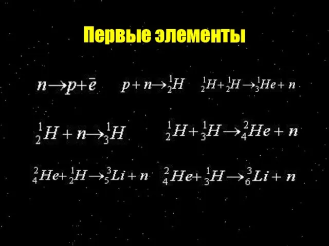 Первые элементы