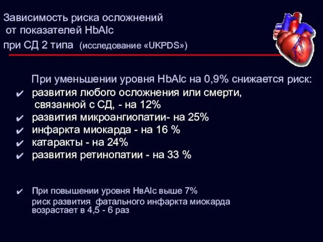 Зависимость риска осложнений от показателей HbAlc при СД 2 типа (исследование