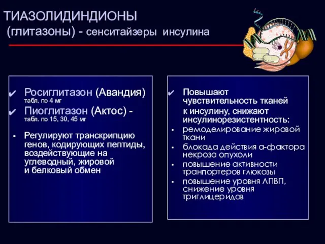 ТИАЗОЛИДИНДИОНЫ (глитазоны) - сенситайзеры инсулина Росиглитазон (Авандия) табл. по 4 мг