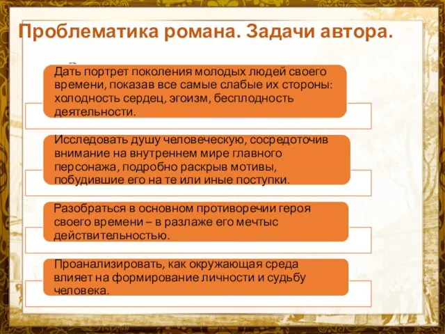 Название презентации Задачи автора Проблематика романа. Задачи автора.