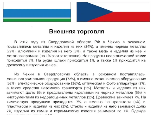 Внешняя торговля : В 2012 году из Свердловской области РФ в