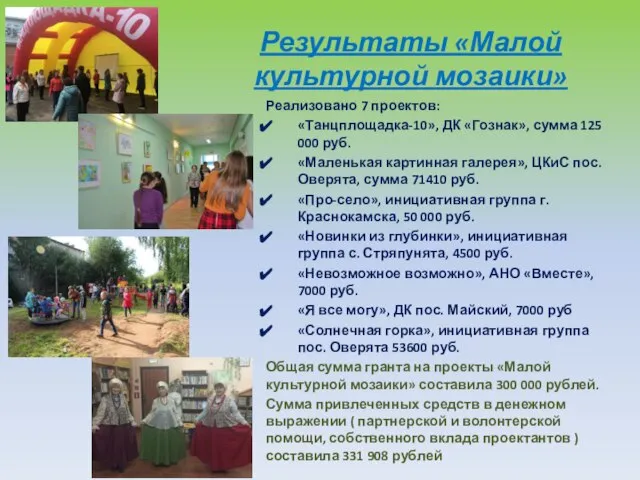 Реализовано 7 проектов: «Танцплощадка-10», ДК «Гознак», сумма 125 000 руб. «Маленькая