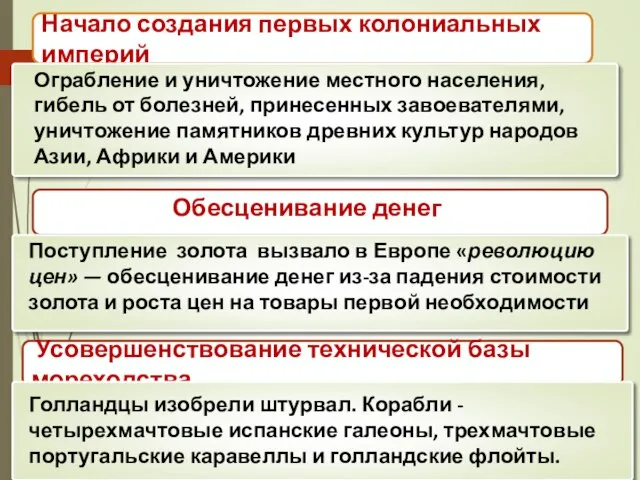 Начало создания первых колониальных империй Ограбление и уничтожение местного населения, гибель