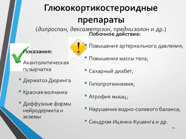 Глюкокортикостероидные препараты (дипроспан, дексаметазон, преднизолон и др.) Показания: Акантолитическая пузырчатка Дерматоз