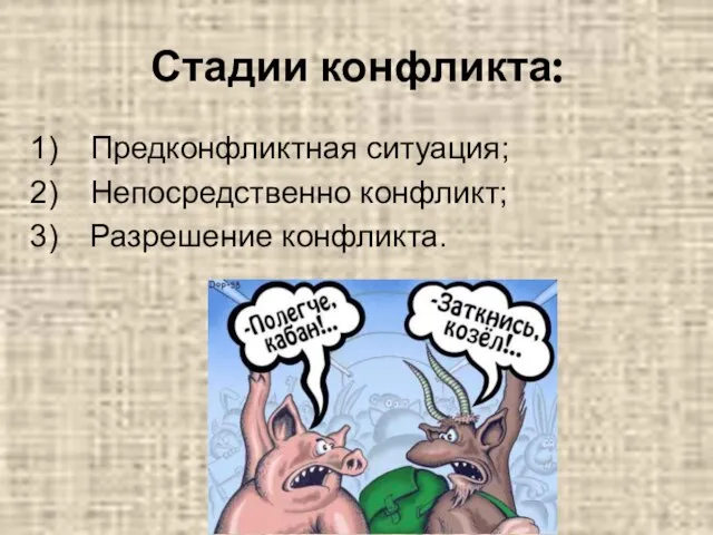 Стадии конфликта: Предконфликтная ситуация; Непосредственно конфликт; Разрешение конфликта.