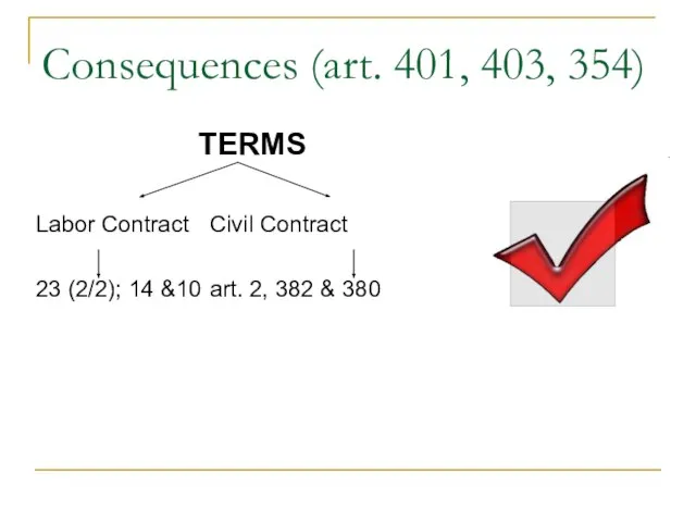 Consequences (art. 401, 403, 354) TERMS Labor Contract Civil Contract 23