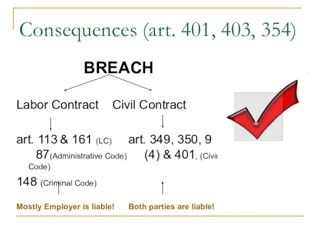 Consequences (art. 401, 403, 354) BREACH Labor Contract Civil Contract art.