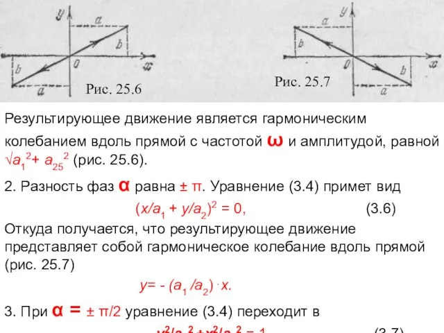 Рис. 25.6 Рис. 25.7