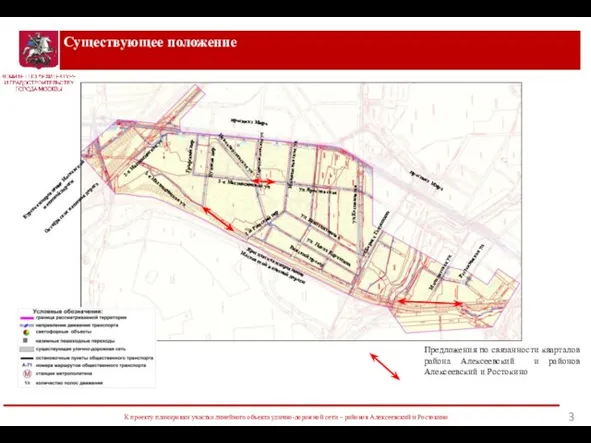 Существующее положение К проекту планировки участка линейного объекта улично-дорожной сети –