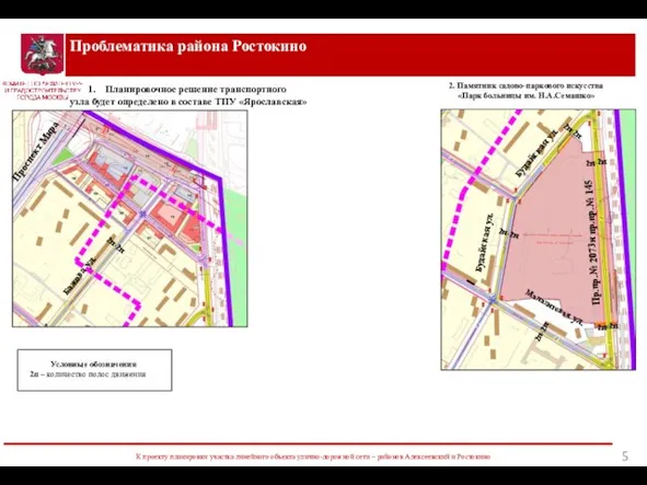 Проблематика района Ростокино К проекту планировки участка линейного объекта улично-дорожной сети