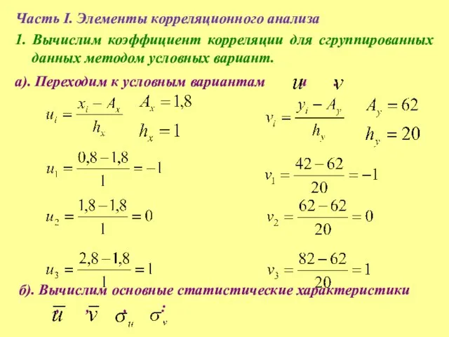 Часть I. Элементы корреляционного анализа 1. Вычислим коэффициент корреляции для сгруппированных