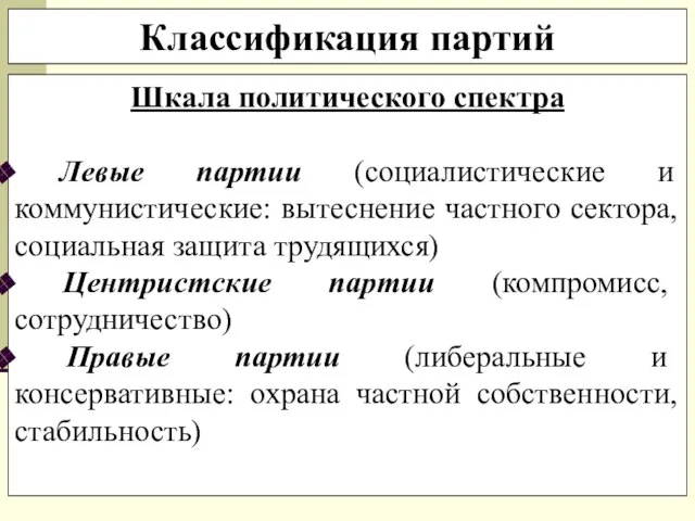 Шкала политического спектра Левые партии (социалистические и коммунистические: вытеснение частного сектора,