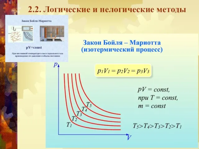 2.2. Логические и нелогические методы