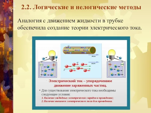 2.2. Логические и нелогические методы Аналогия с движением жидкости в трубке обеспечила создание теории электрического тока.