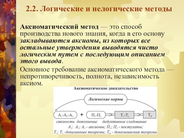 2.2. Логические и нелогические методы Аксиоматический метод — это способ производства